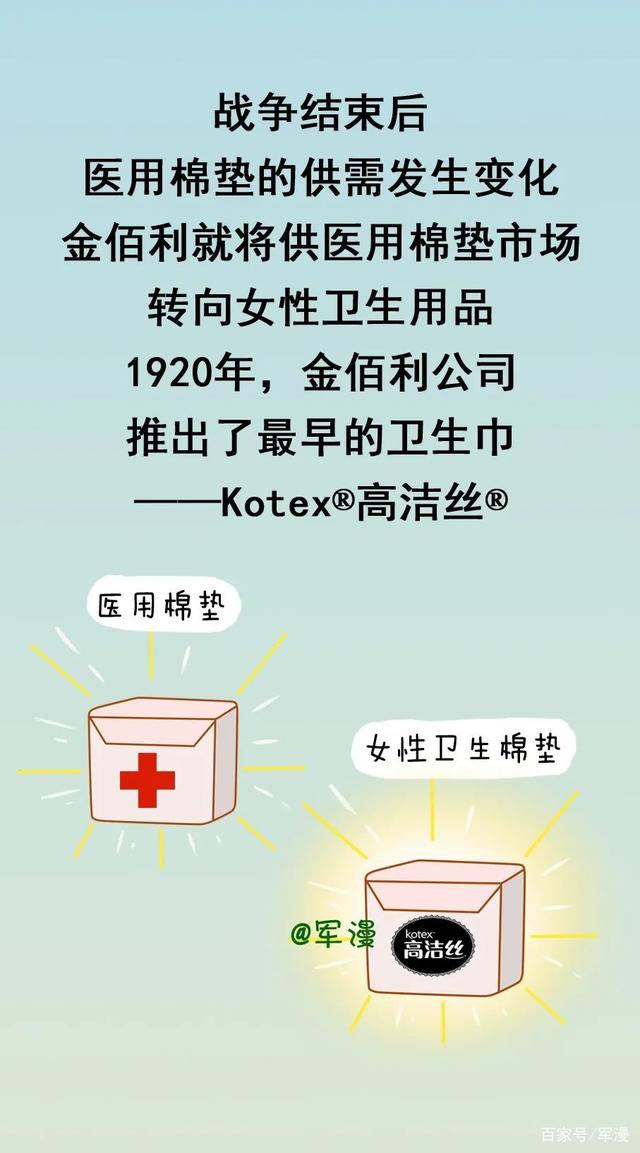 从一包卫生巾看军营保障的温度与精度